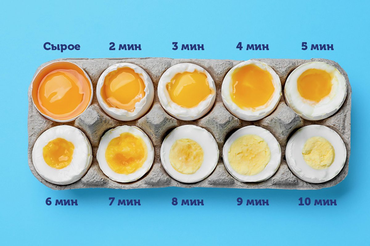Почему яйца вечно трескаются в кастрюле? 🥚