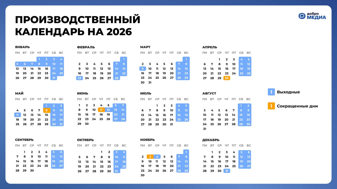 🤔 А вы уже знали, куда уедете в ноябре?