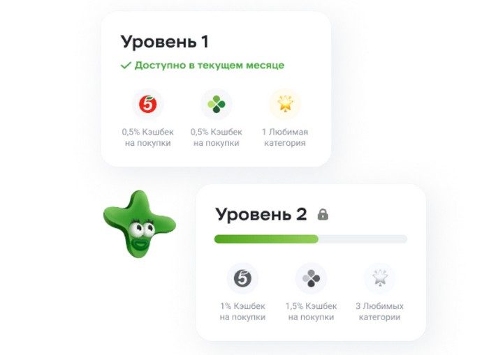 Все пытаются что-то активировать сегодня 🔑